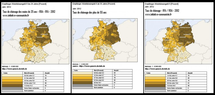 Comparaison des taux de chomage RDA - RFA 2012