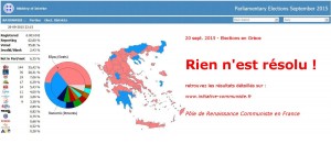 résultat élections grecques sept. 2015