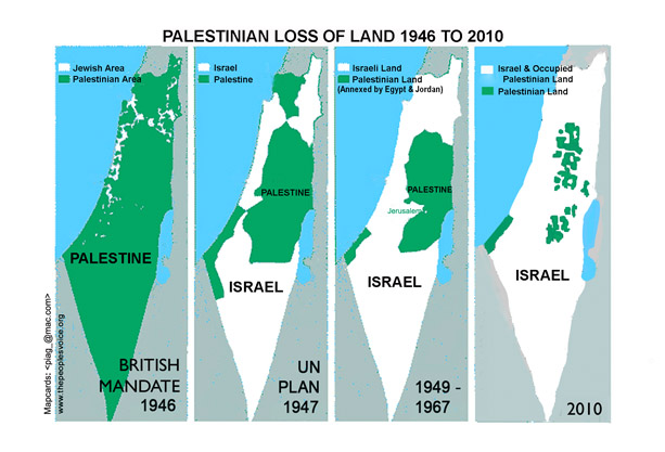La colonisation israélienne condamnée par l’ONU : Israel état voyou refuse d’appliquer la résolution menace les pays qui l’ont déposée !