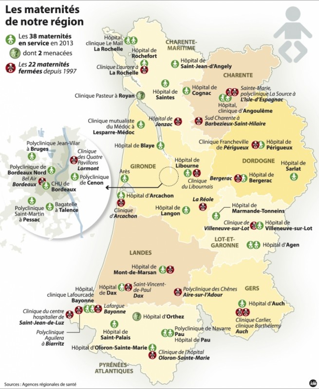 le drame de la maternité d’Orthez  et la destruction de l’hôpital public