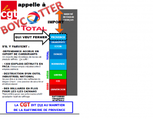 total raffinerie de provence