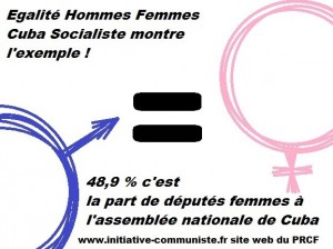 #8mars : La bourgeoisie n'a cure des violences contre les femmes