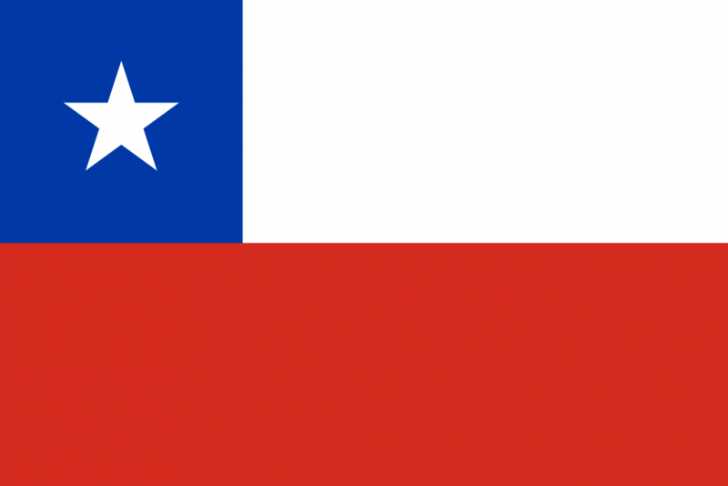 CHILI : LES FRUITS AMERS DU CHOIX DE LA CAPITULATION DEVANT LE CAPITAL.