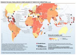 paradis fiscaux