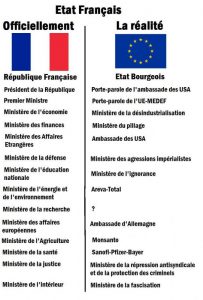 Débat : êtes-vous pour ou contre l'Union Européenne ? - Page 28 Europe-france--203x300