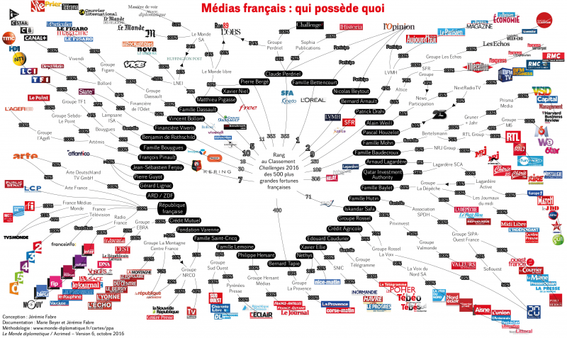 ppa-07-16-le-monde-diplomatique-medias