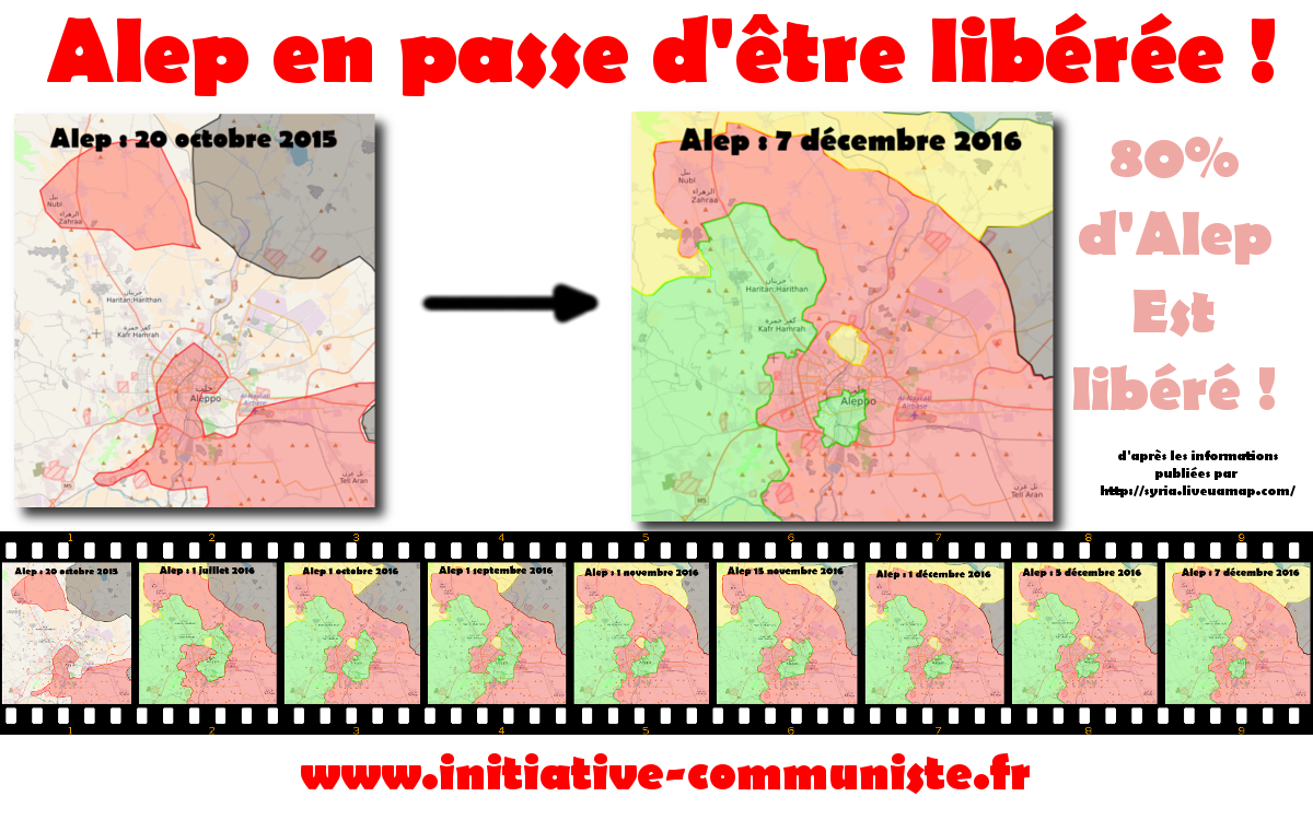 Syrie : Alep libérée ? Le point sur la situation militaire.