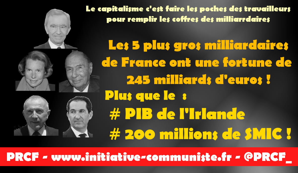 La fortune des milliardaires explose en France ! c’est cela le programme des LR Le Pen PS