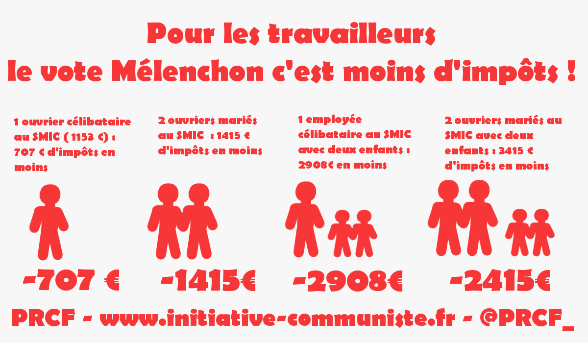 Le bulletin de vote Mélenchon pour baisser les impôts des travailleurs