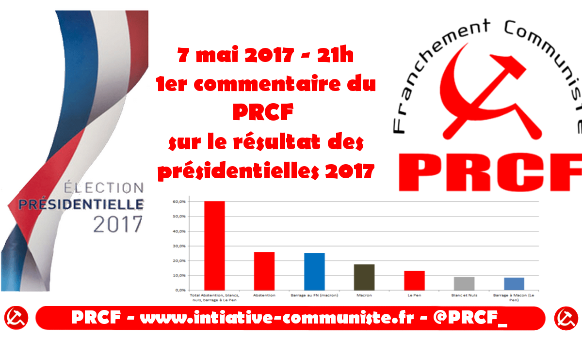 #présidentielles2017 Premiers commentaires sur le résultat du second tour de la présidentielle française [Fr – En]