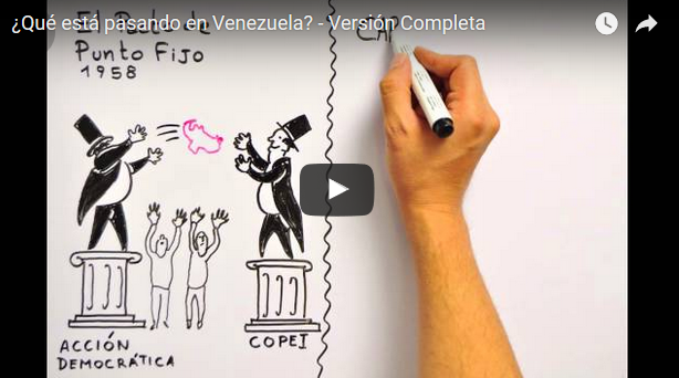 Que se passe-t-il au Venezuela ? explication en une vidéo