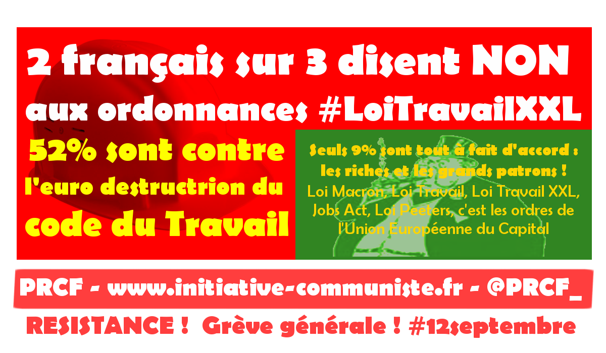 Le rejet massif de la Loi Travail XXL imposée à coup d’ordonnances : 2 français sur 3 contre ! #12septembre