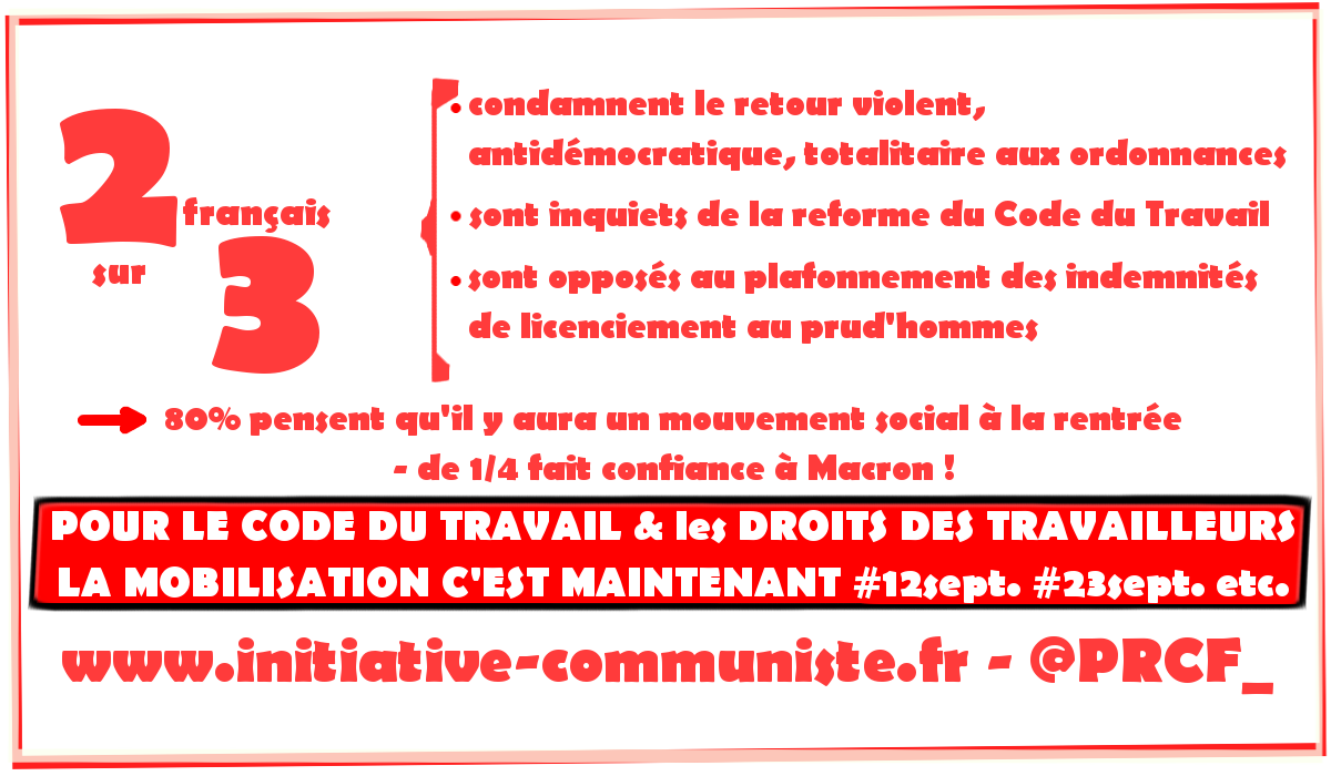 L’immense majorité des français est contre les ordonnances #loitravailXXL : 80% veulent un mouvement social