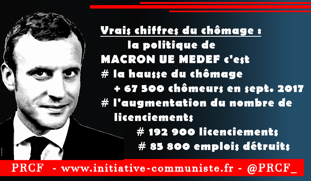 Chiffres du chômage : le nombre de chômeurs augmente, les licenciements aussi !