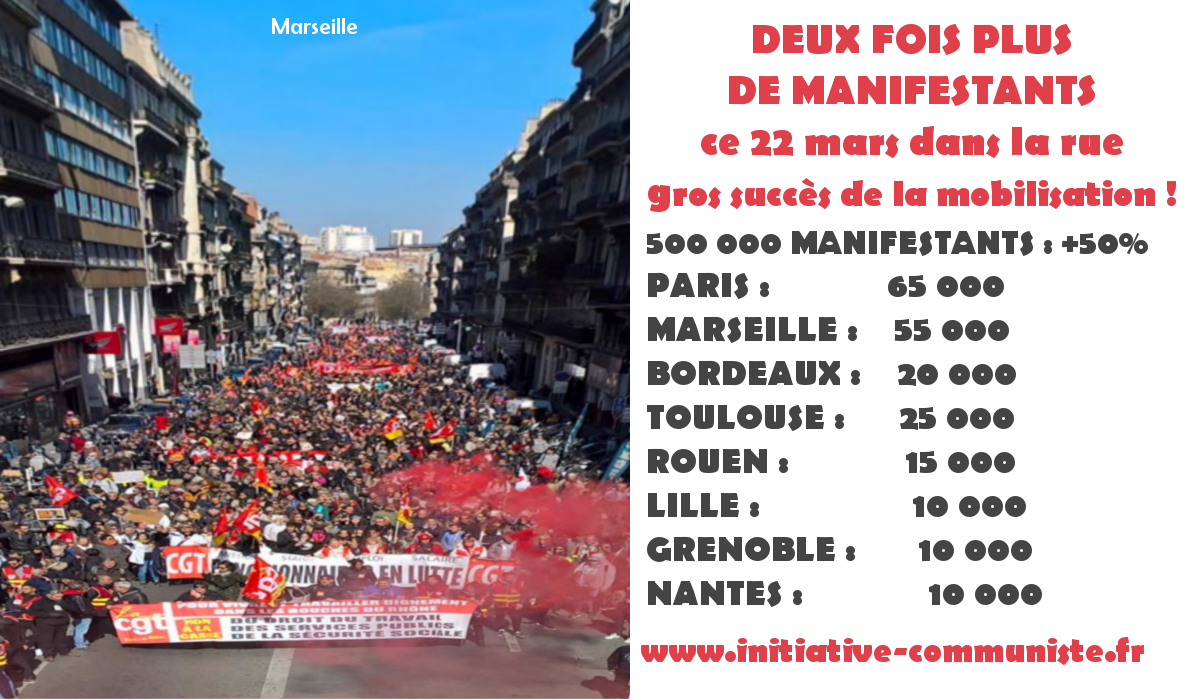 #22mars Très forte mobilisation, tous ensemble on continue ! #leschiffres
