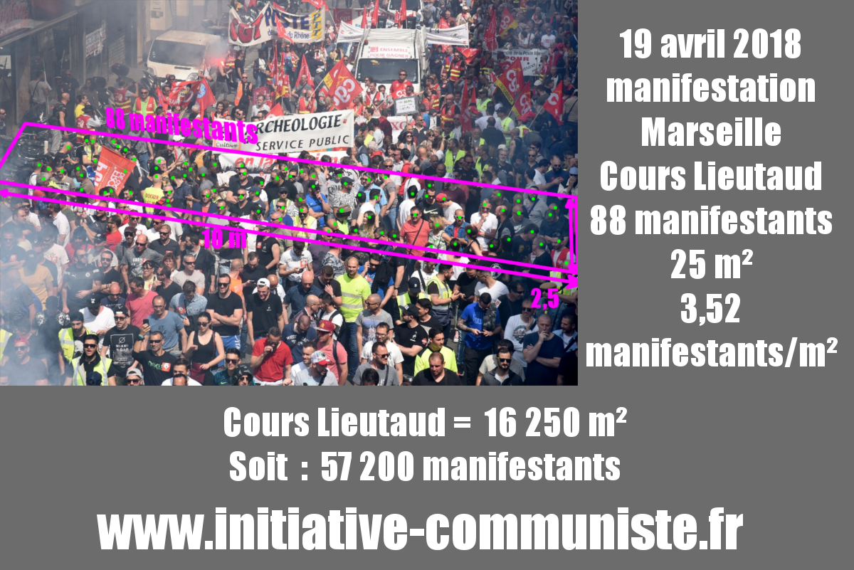 Nombre de manifestants : les chiffres policiers d’Occurence ou la propagande démasquée à Marseille