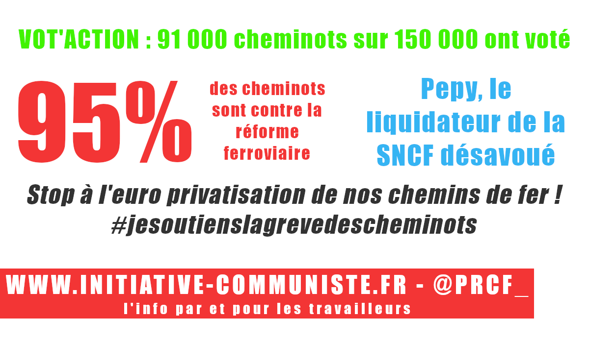 #votaction 90 000 cheminots votent stop à la réforme privatisant la SNCF #jesoutienslagrèvedescheminots