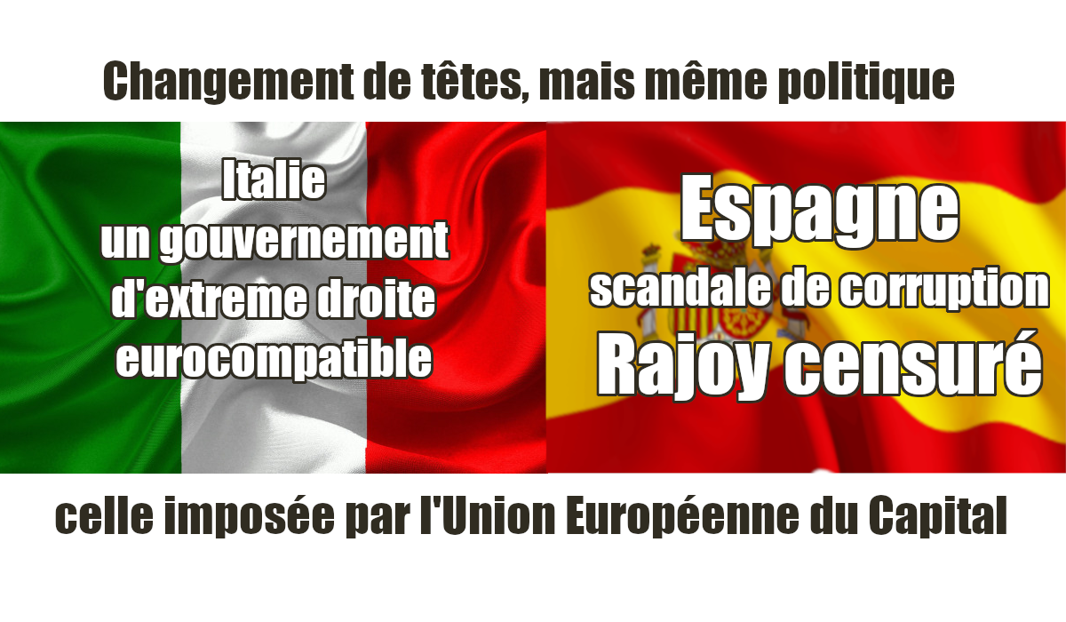 Espagne,  Rajoy censuré, nouveau gouvernement en Italie