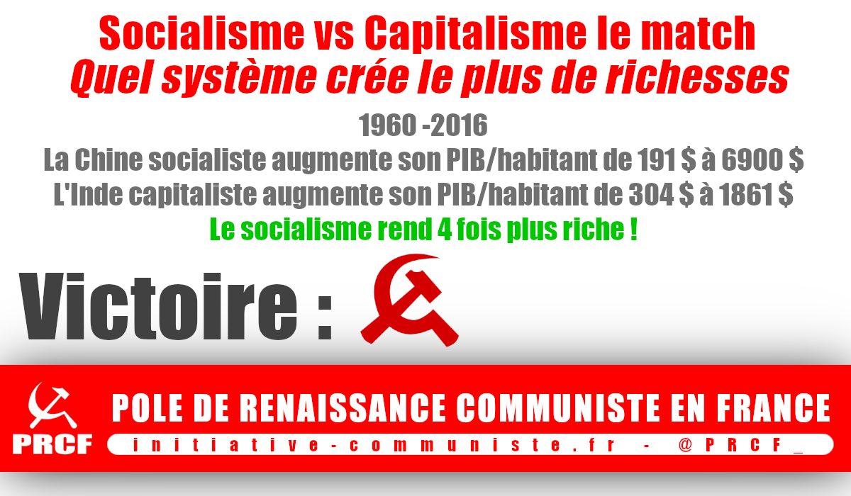 Socialisme vs Capitalisme, quel système économique est le plus performant ? le socialisme gagne par 4 à 0 !