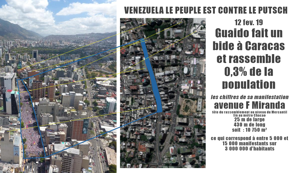 Venezuela : Soutien populaire à Maduro, bide retentissant des manifestations de Guaidó !