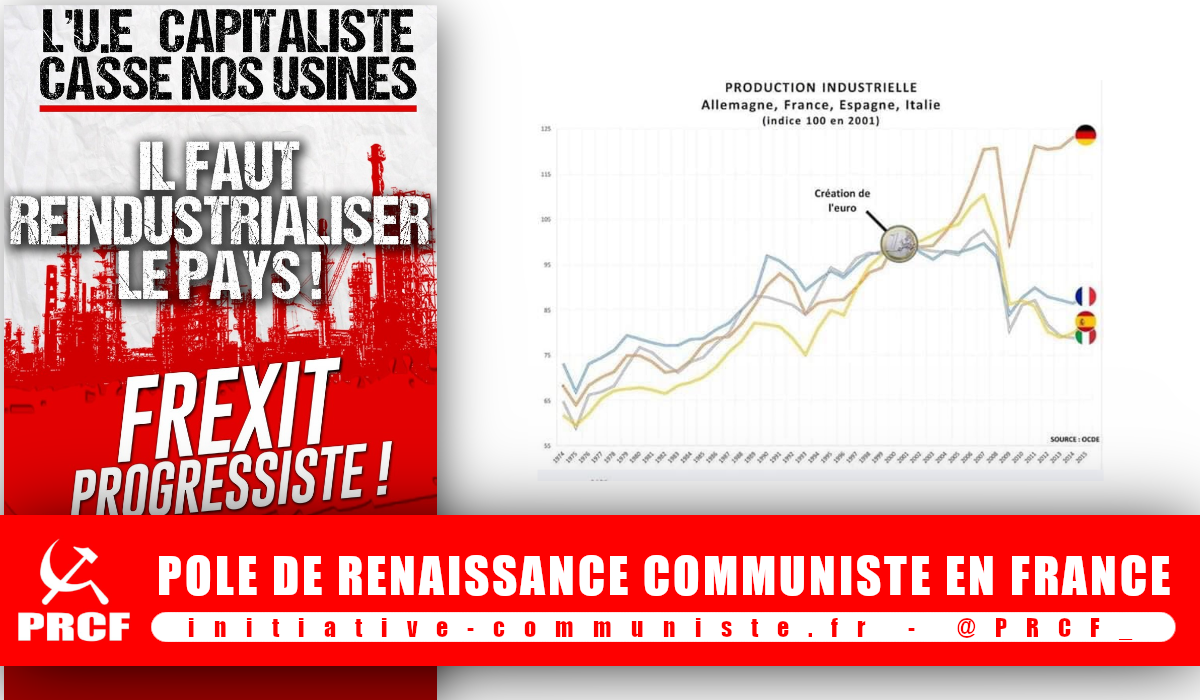 Vidéo : la désindustrialisation en France une affaire politique – par les JRCF