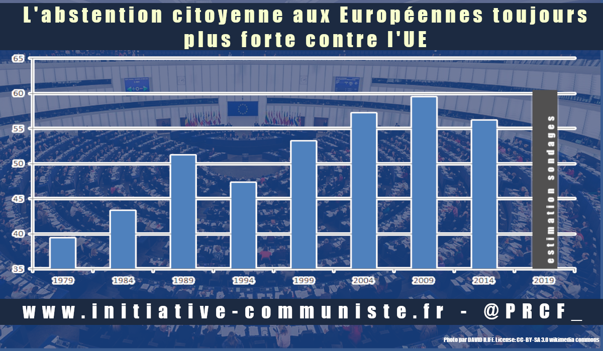 L’écrivain François Bégaudeau appelle au boycott des élections européennes !