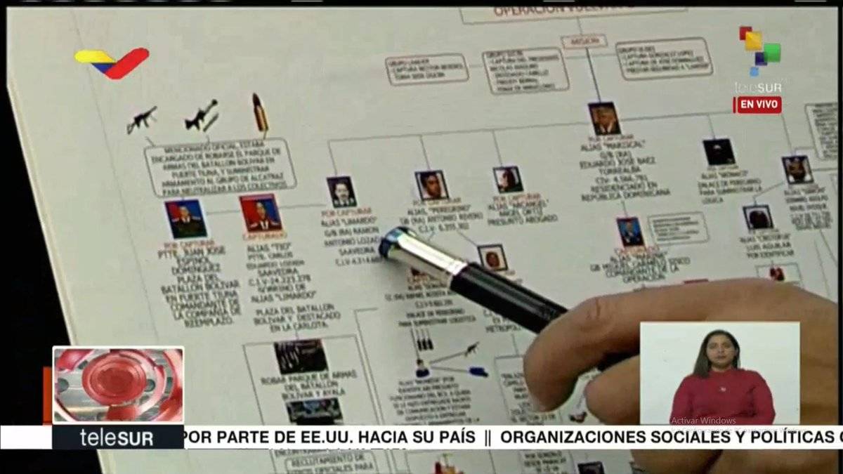 Le Venezuela révèle des preuves audio et vidéo liées à la tentative de coup d’État du 30 avril 2019 !