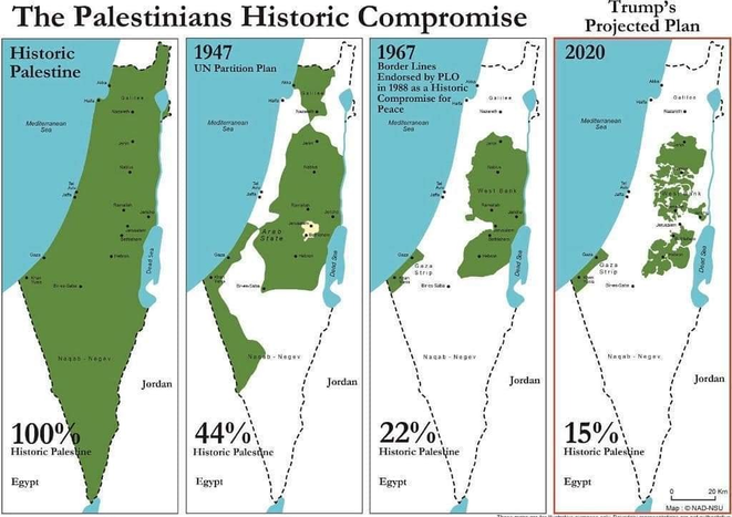 la palestine