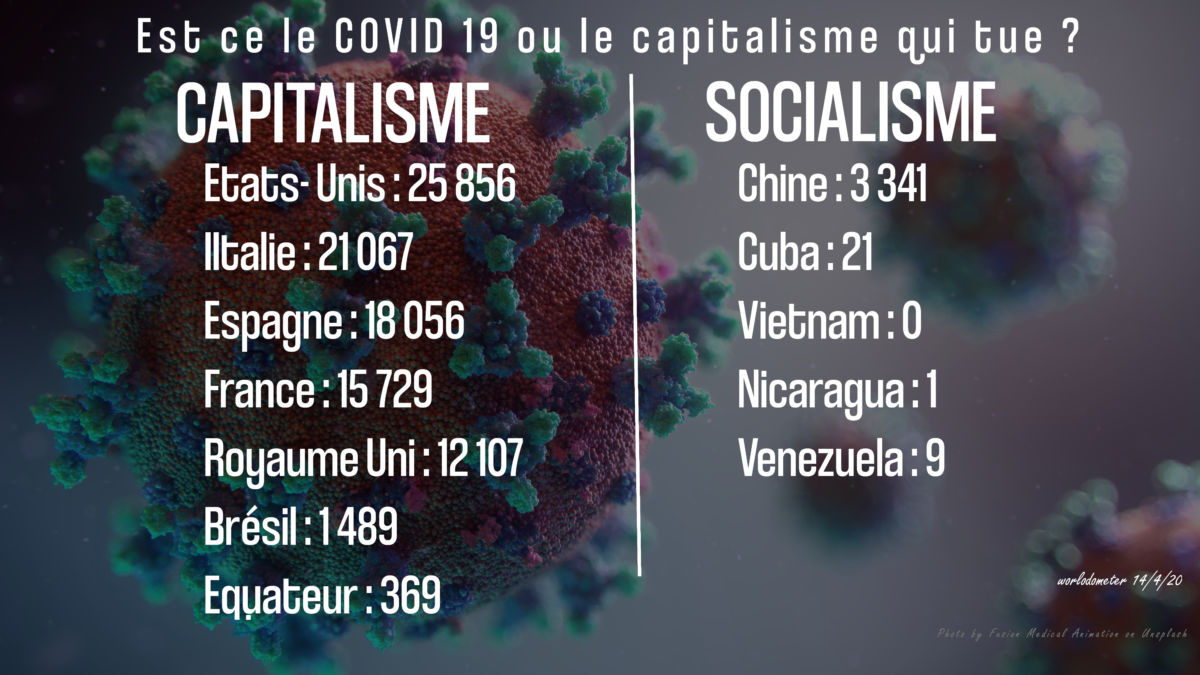 Mille milliards de mille millions de mille morts du communisme ! #COVID-19
