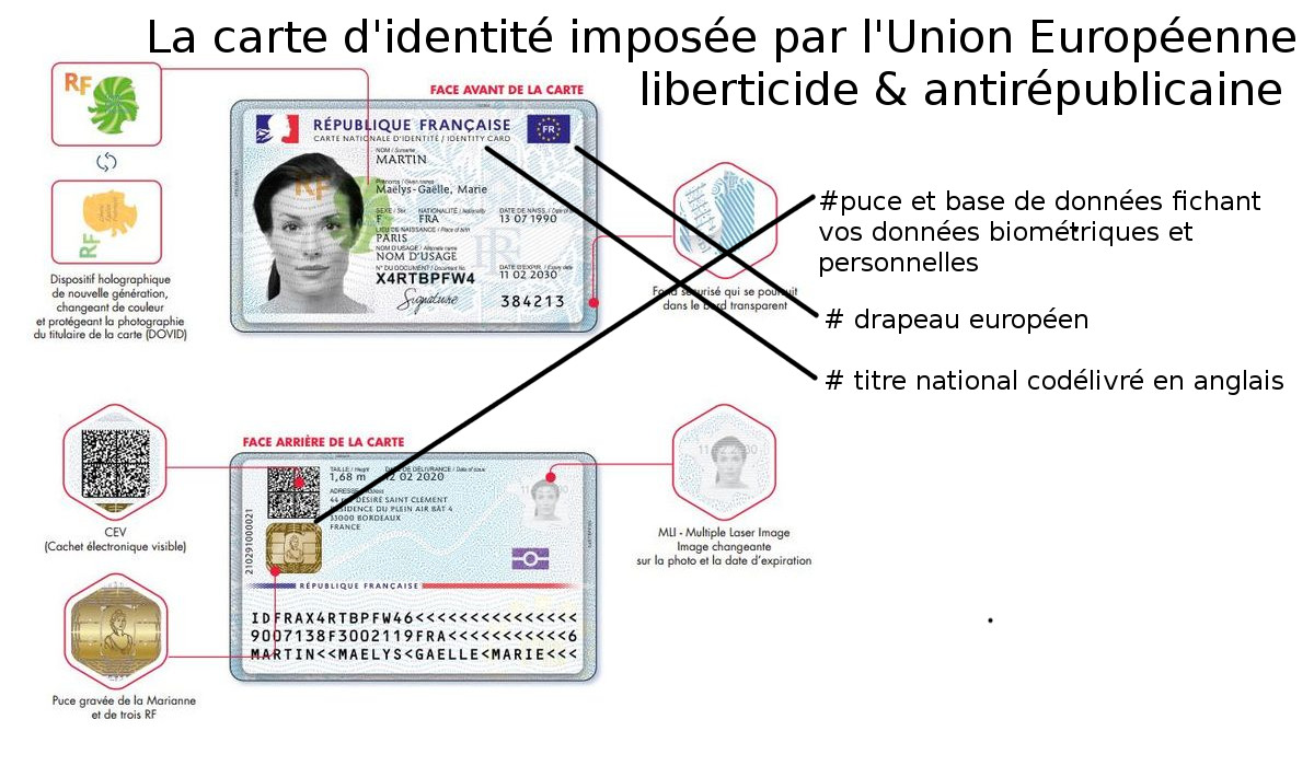 Carte d’identité en anglais et sous drapeau européen : le COURRIEL saisit les présidents de groupe Mélenchon et Chassaigne