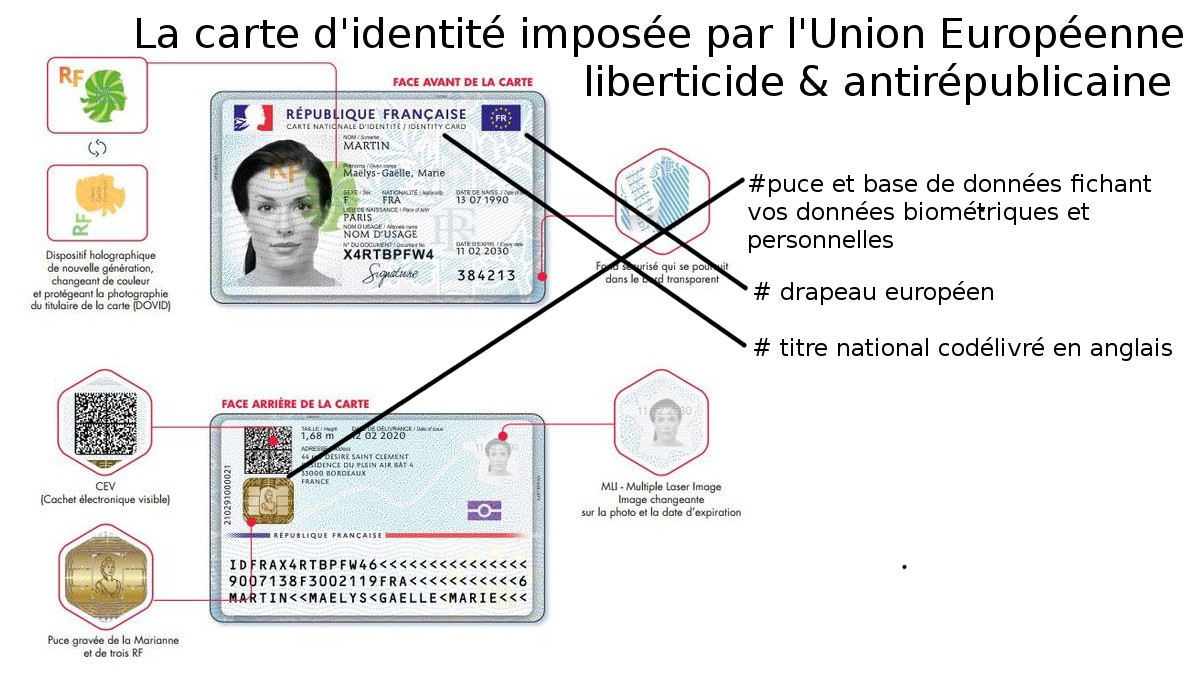 Carte D Identite En Anglais Et Sous Drapeau Europeen Le Courriel Saisit Les Presidents De Groupe Melenchon Et Chassaigne Initiative Communiste