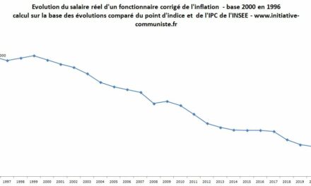 Le régime Macron pour les fonctionnaires c’est 8% de salaire perdu avec le gel du point d’indice : les agents publics ne voterons pas pour Macron !