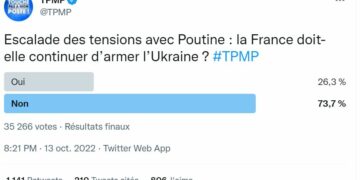Sondage : 75% des Français opposés à la livraison d&rsquo;armes par la France au régime de Kiev
