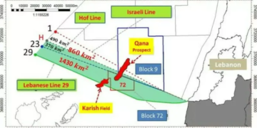 Au Liban, contre le budget de misère imposé par le FMI l&rsquo;action populaire, tandis que Total et Israël mettent la main sur le gaz libanais.