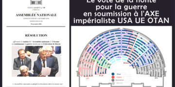 Quand le PCF de Roussel vote à l&rsquo;Assemblée pour la guerre, donc contre les salaires, les communistes condamnent et appellent à agir pour la paix, et pour les travailleurs  [les déclarations du PRCF et de l&rsquo;ANC, l&rsquo;analyse du texte et des votes]