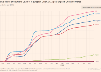 Covid-19 nouvelle campagne antichinoise : « Quand on veux tuer le chien, on dit qu’il a la rage »