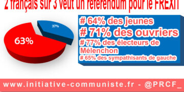 #Frexit : 2 Français sur 3 veulent un référendum pour la sortie de l&rsquo;Union Européenne !