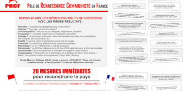 20 mesures immédiates pour une Alternative politique progressiste en France