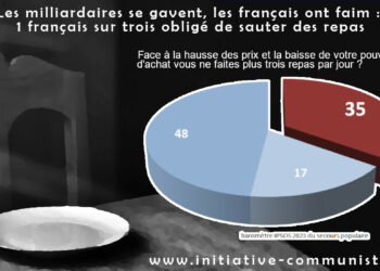 Manger à sa faim ne relève pas du luxe messieurs Macron et Bernard Arnaud !
