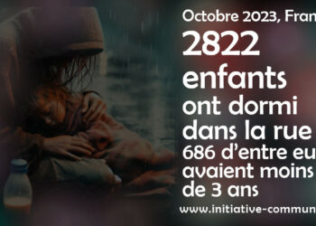 2800 enfants à la rue, le cris de colère de la jeunesse avec les JRCF : « garantissons des logements pour tous ! »