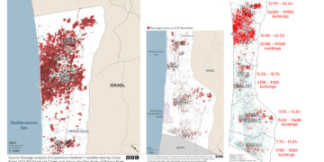 Plus de 100 000 immeubles détruits par les bombardements israéliens à Gaza, soit la moitié des bâtiments rasée. 1,7 millions de déplacés sous les bombes selon l&rsquo;ONU.