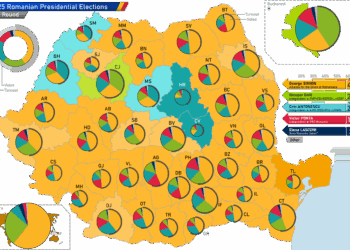 Pas si fous, ces Roumains! – Par Floréal