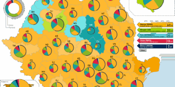 Pas si fous, ces Roumains! – Par Floréal
