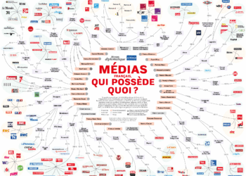 Collusions politico-médiatiques : démocratiser l’audiovisuel public, pas le livrer aux milliardaires !