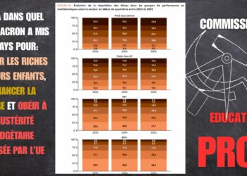Les groupes de niveaux d’Attal : le contrat républicain piétiné — les chiffres le prouvent