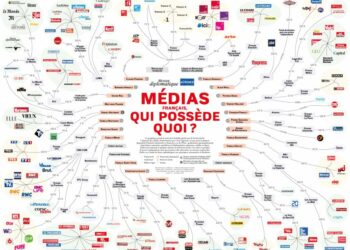 Pour bourrer les cranes et attaquer les forces démocratiques, le Capital s’empare de (presque) tous les médias : la carte d&rsquo;Acrimed