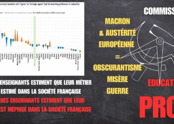Talis 2024: l’Ecole républicaine sacrifiée sur l’autel des injonctions de l’UE