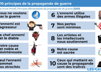 Les dix principes de propagande de guerre illustrés par Macron pour escalader la guerre de l&rsquo;UE OTAN en Ukraine.