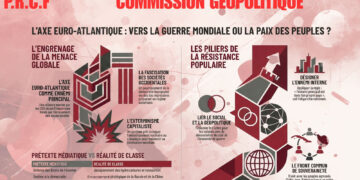 L&rsquo;ennemi n°1 des peuples est l’Empire euro-atlantique dirigé par Trump, Netanyahou, von der LEYEN et Cie.